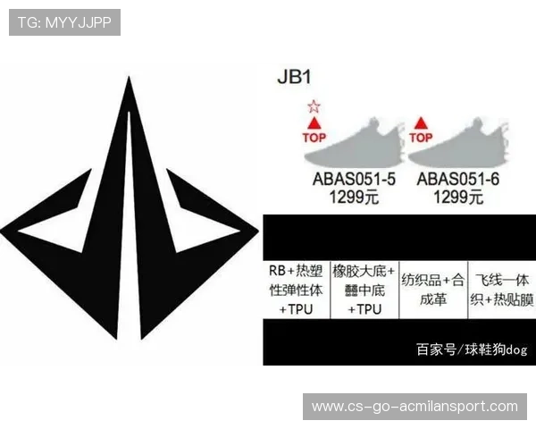 NBA球队官方内容矩阵引粉效率显著提升